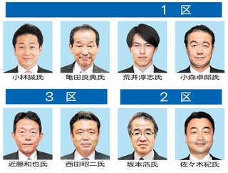 石川 県 知事 選挙 候補 者