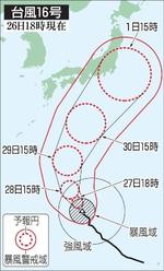 台風１６号の５日先予想進路（２６日１８時現在）
